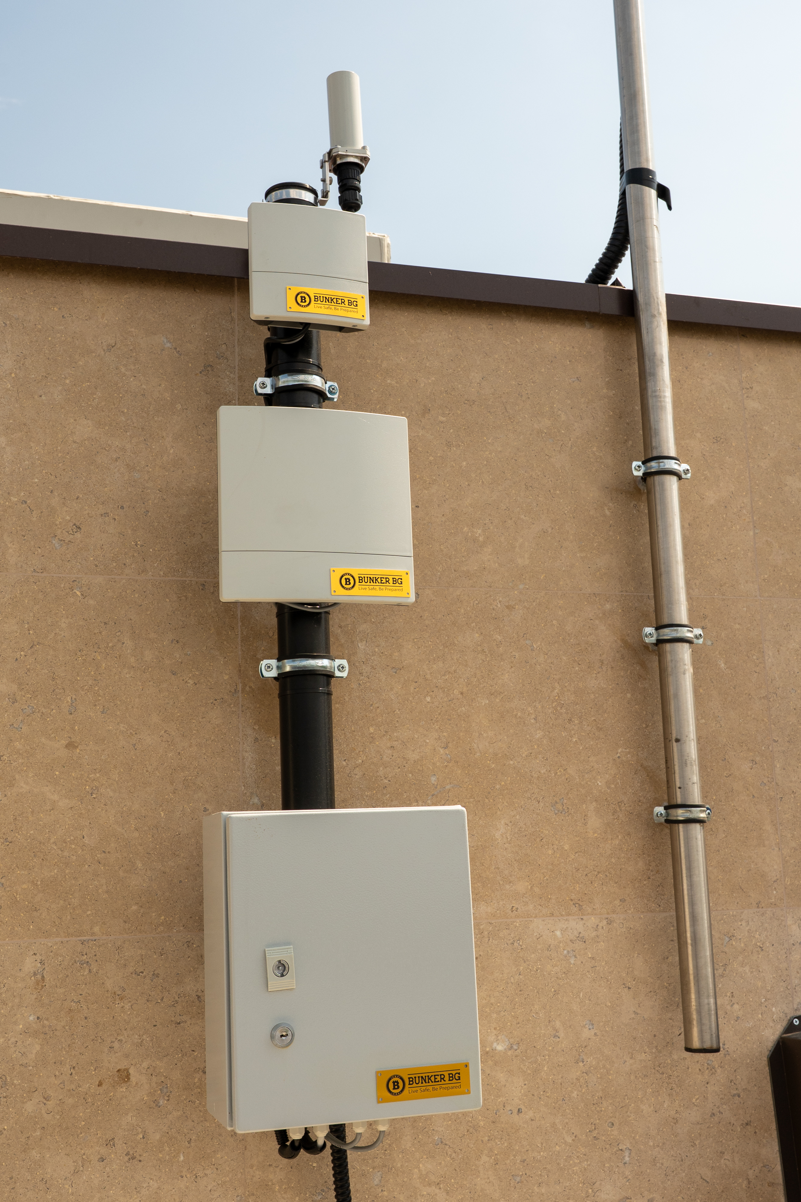 Comprehensive monitoring system
